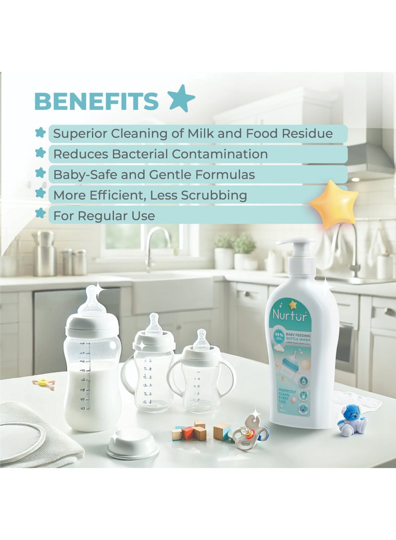 Nurtur Baby Bottle Liquid Cleanser 500mL Kills 99% Bacteria, Alcohol-Free, Paraben-Free, Multipurpose Liquid Cleanser Wash Safe for Bottles, Breast Pumps, Toys & Feeding Essentials - Image 4